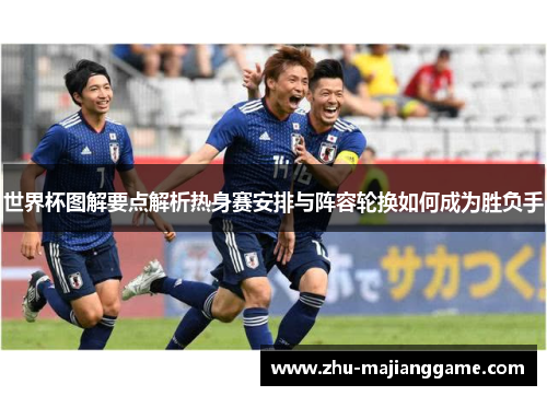 世界杯图解要点解析热身赛安排与阵容轮换如何成为胜负手 世界杯图解要点解析热身赛安排与阵容轮换如何成为胜负手