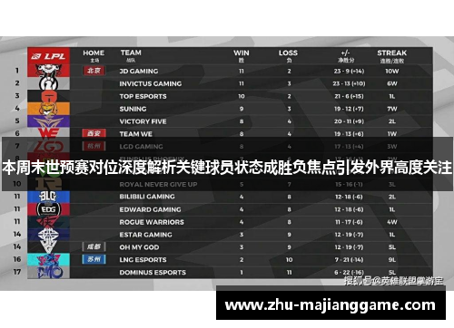 本周末世预赛对位深度解析关键球员状态成胜负焦点引发外界高度关注 本周末世预赛对位深度解析关键球员状态成胜负焦点引发外界高度关注