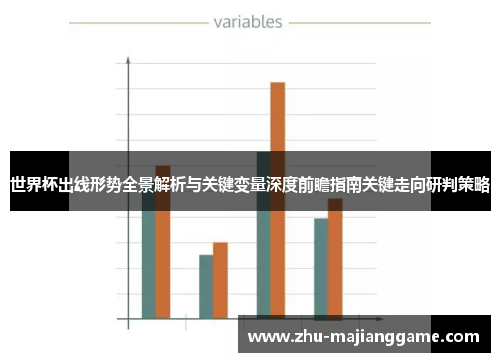 世界杯出线形势全景解析与关键变量深度前瞻指南关键走向研判策略