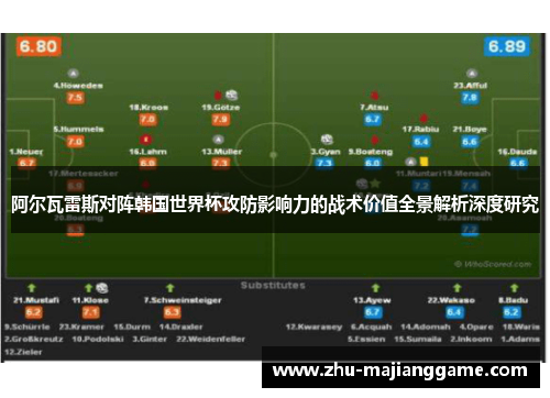 阿尔瓦雷斯对阵韩国世界杯攻防影响力的战术价值全景解析深度研究 阿尔瓦雷斯对阵韩国世界杯攻防影响力的战术价值全景解析深度研究